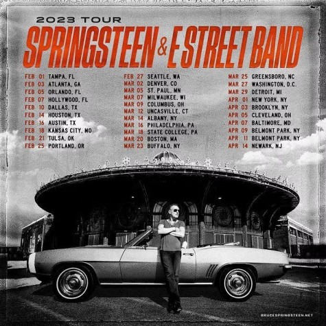 Bruce Springsteen Setlist 2023 Tour