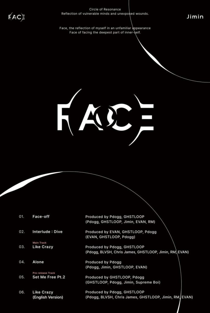 Jimin Face Album Tracklist 