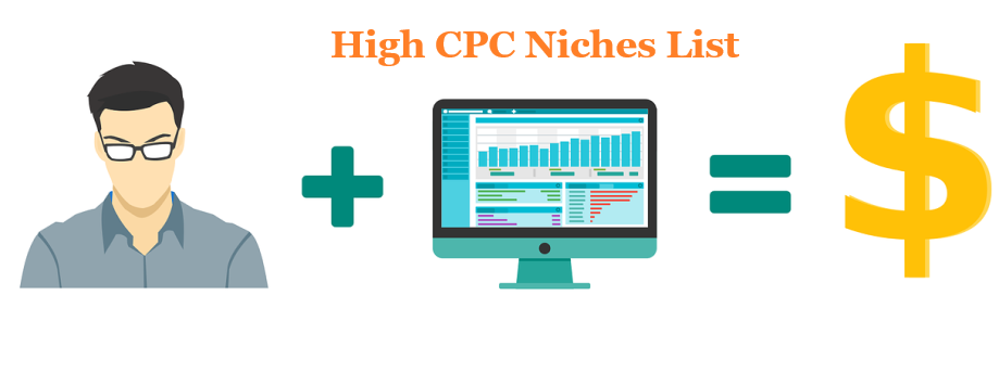 High CPC Niches List