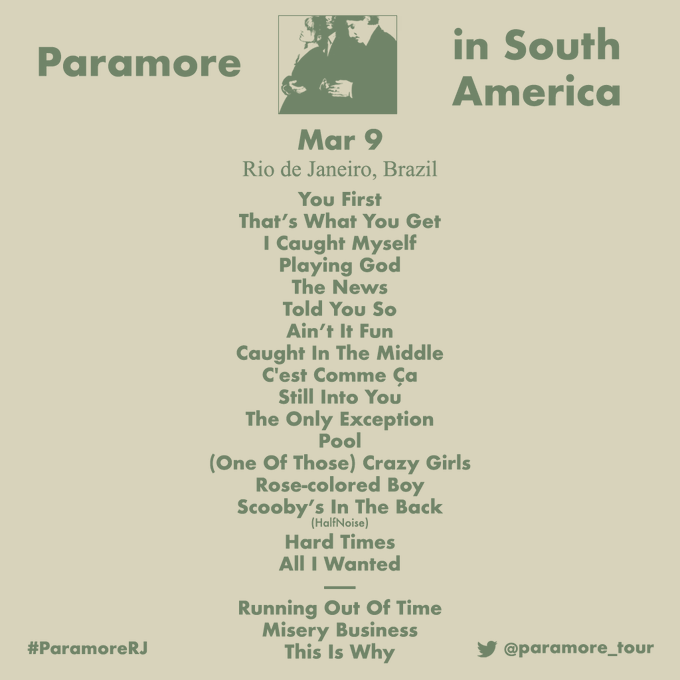 Paramore Setlist 2023 Tour