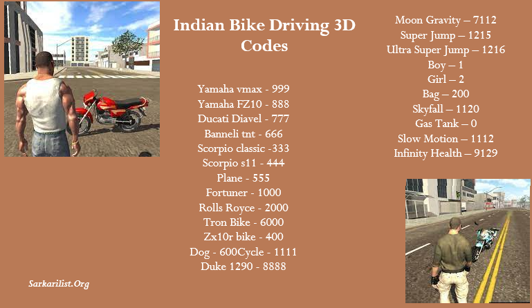 Indian Bikes Driving 3D All Cheat Codes List