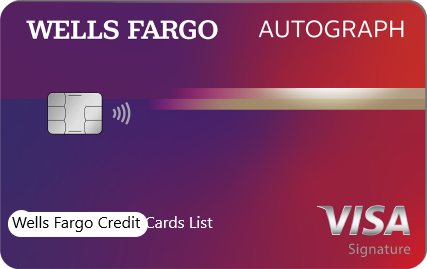 Wells Fargo Credit Cards List 