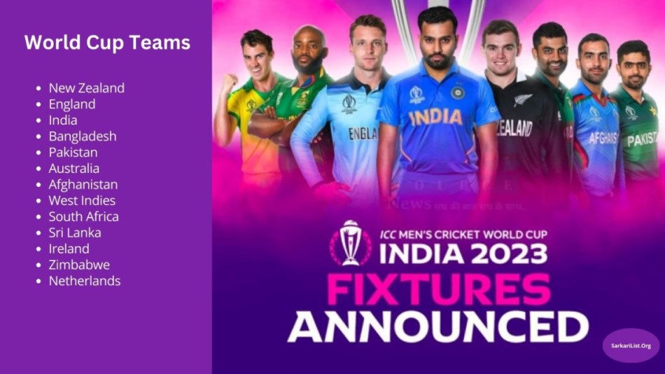 ICC Cricket World Cup List