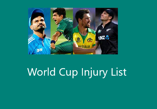 World Cup Injury List 