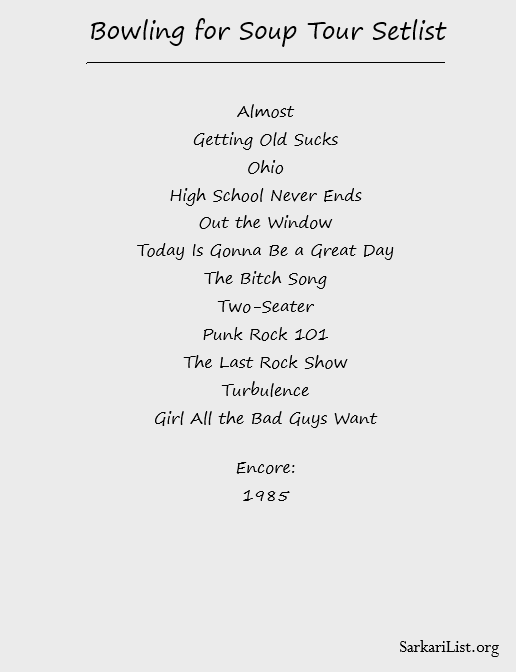Bowling for Soup Tour Setlist 2024 Tour Dates, Tickets Price, Cities