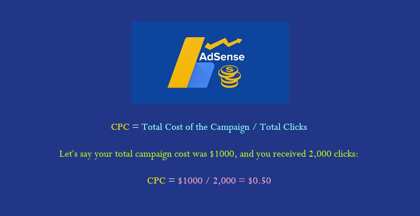 Adsense CPC Calculation 