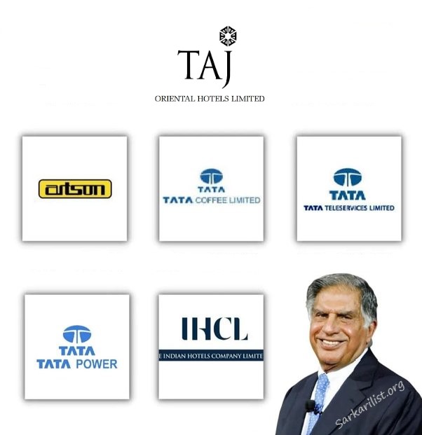 Tata Penny Stocks New List