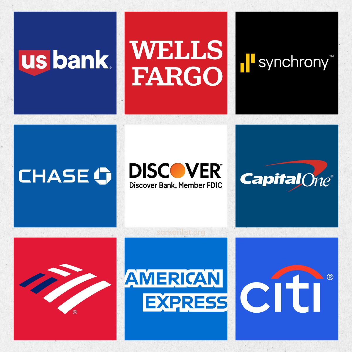 List of Credit Card Companies in USA 