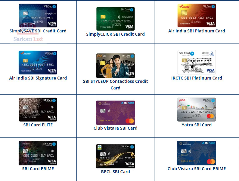 List of Credit Card Issuers In India